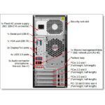 Lenovo ThinkServer TS140 Intel Xeon E3-1226 v3 2TB HDD 28GB RAM